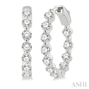 2 ctw Interior and Exterior Bezel Set Round Cut Diamond Fashion Hoop Earring in 14K White Gold