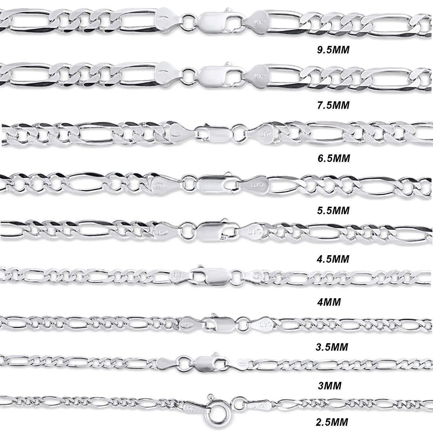 925 Sterling Silver 5.5MM Figaro Link Chain Necklace