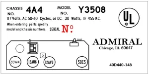 ADMIRAL-Y3508