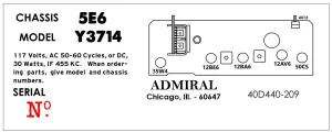 ADMIRAL-Y3714