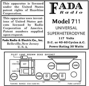 FADA-711