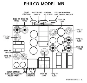 PHILCO-16B-76-80