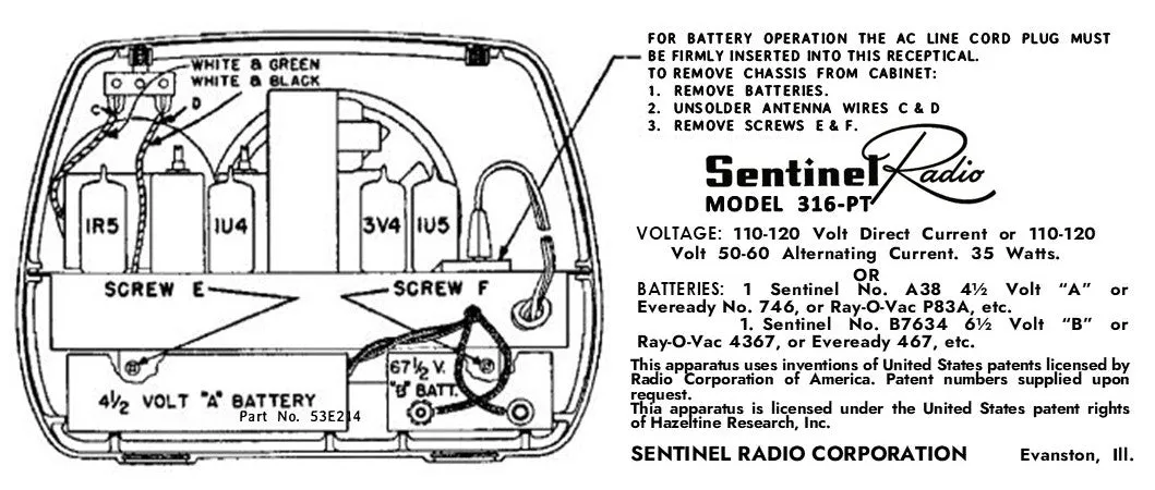 SENTINEL-316-PT