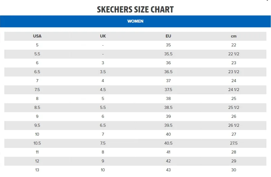 Skechers (GAR128275) Ladies Sports Go Run Consist in UK 3 to 8