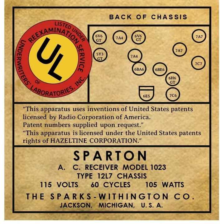 SPARTON-1023