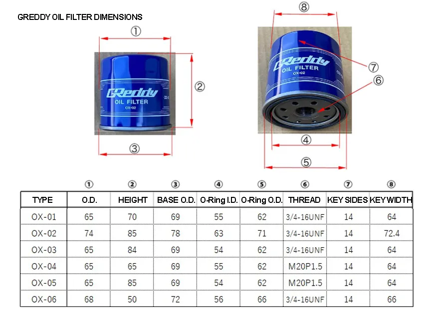 SPORT OIL FILTER OX-06 - (13901106)