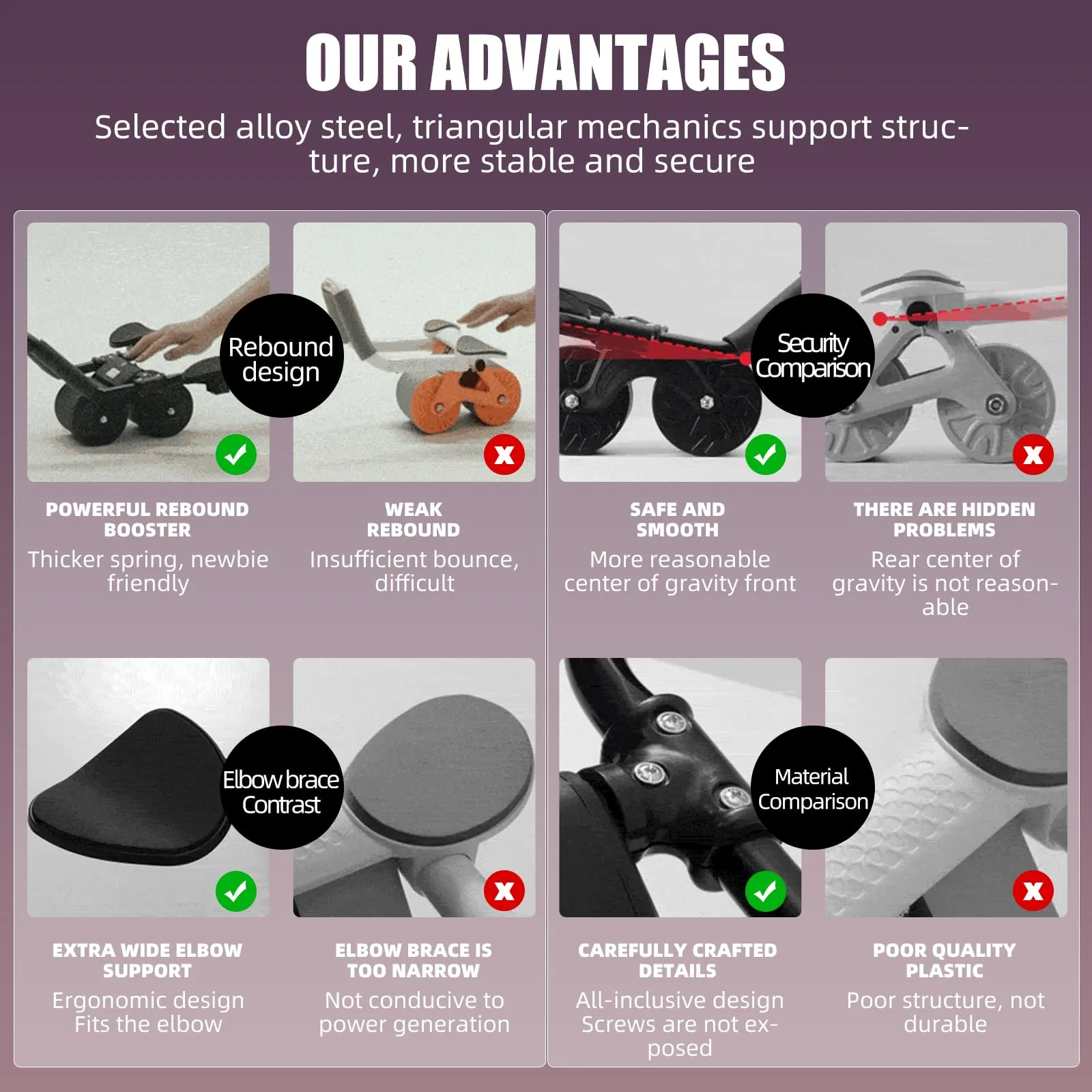Uota Ab Roller Wheel with Elbow Support, Automatic Rebound Abdominal Wheel,Ab Roller for Abdominal Exercise Machine,Abs Workout Equipment,Trainer Fitness Belly Training for Men & Women