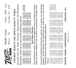 ZENITH-9S262