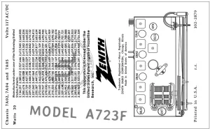 ZENITH-A723F